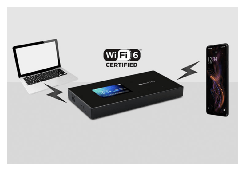 Wi-Fi通信規格は(Wi-Fi6)11axに対応