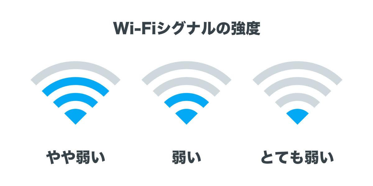 WiFiの扇マーク