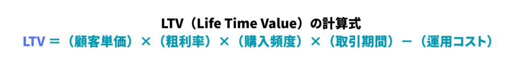 Life Time Valueの計算式
