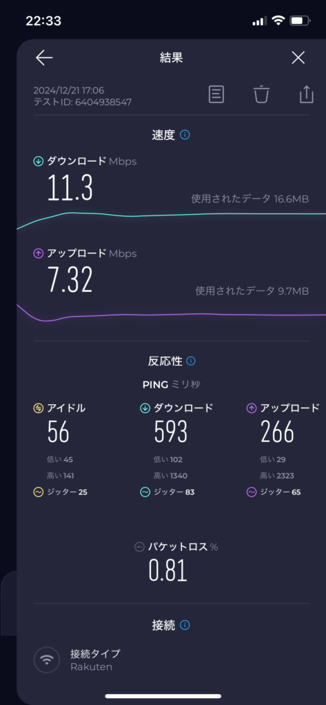 Speedtest測定結果キャプチャ