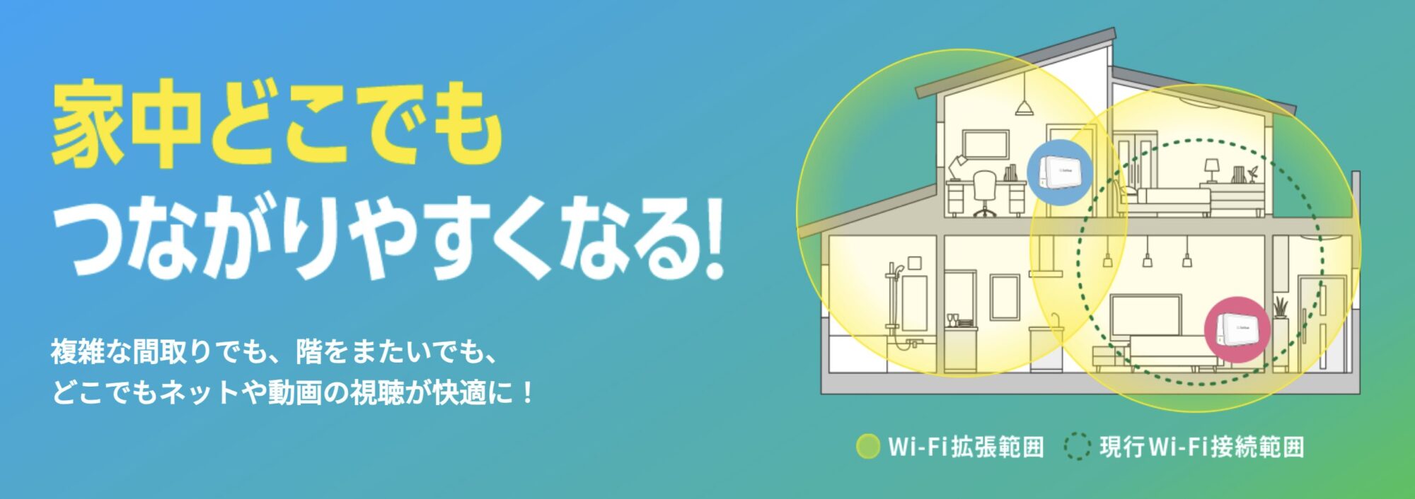 メッシュWi-Fiを活用して電波が届きにくい場所をカバーする